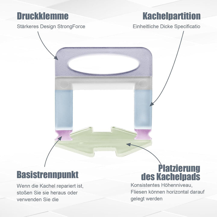 300 Stück Standard Laschen Fugenbreite 1mm, Nivelliersystem Fliesen Nivellierhilfe Zuglaschen Fugenb