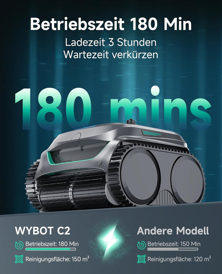 WYBOT C2 – Kabelloser Akku Poolroboter Mit 3 Motoren, Doppelfiltration, Reinigt Boden, Wand & Wasser