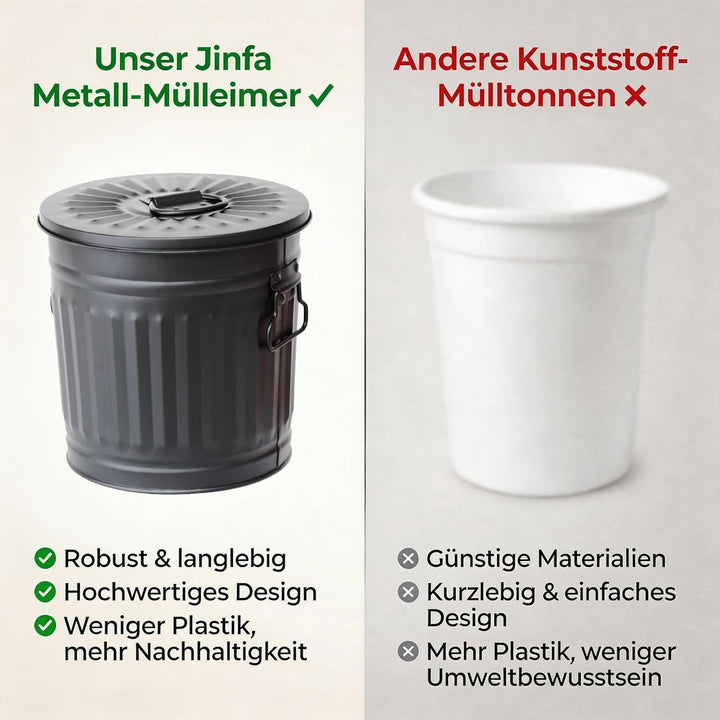Jinfa Bio Mülleimer Küche 7L schwarz aus Metall Tischmülleimer mit Deckel Blech Eimer Kosmetikeimer