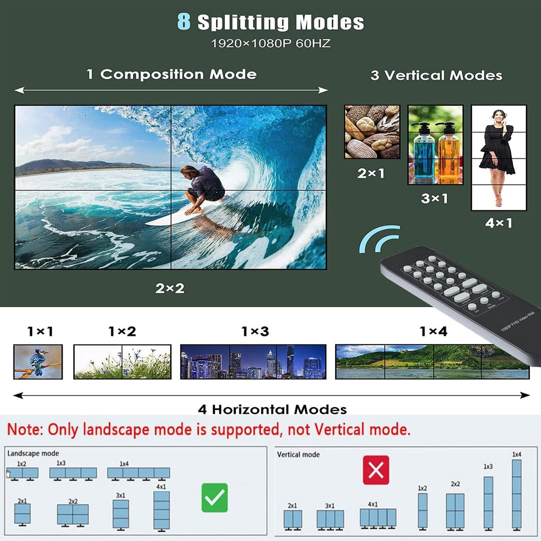 NINGKANGSHENG 4K Video Wall Controller KVM HDMI Video Wall Controller Spieler Unterstützung SD-Karte