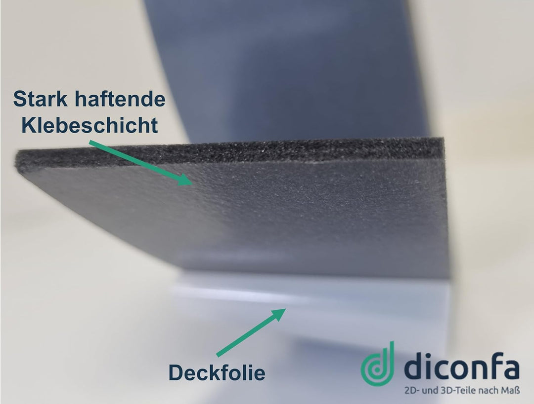 diconfa DACHFENSTER Schaumstoff-dichtung GRAU für Lüftungsklappe kompatibel mit VELUX - WÄHLBAR Brei