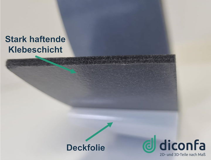 diconfa DACHFENSTER Schaumstoff-dichtung GRAU für Lüftungsklappe kompatibel mit VELUX - WÄHLBAR Brei