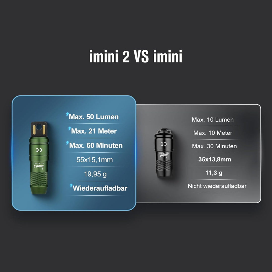OLIGHT iMini 2 Mini LED USB-Aufladbare Taschenlampe Schlüsselhänger mit magnetischen Basis,50LM und1