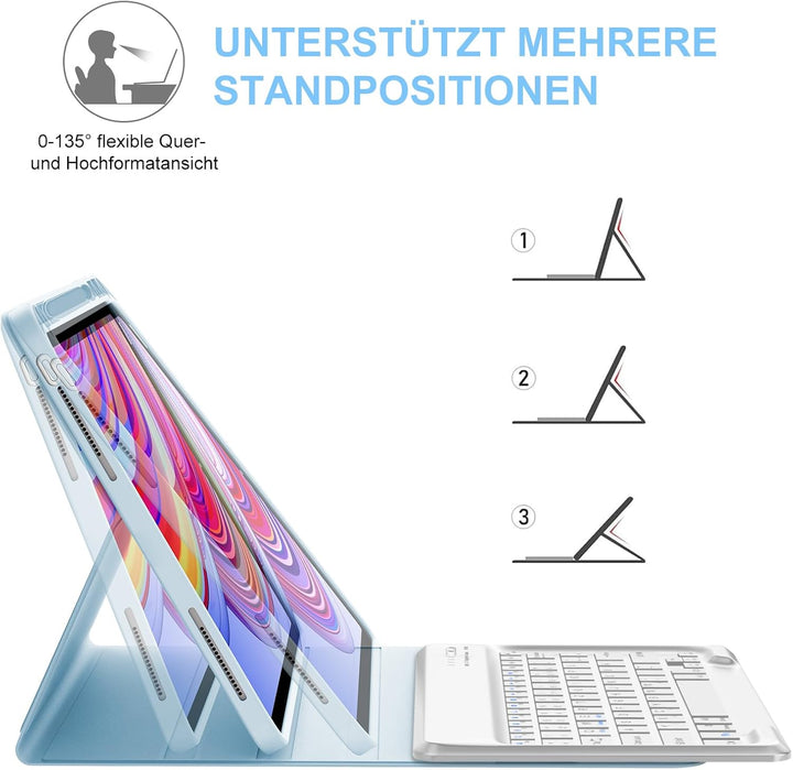 IVEOPPE Hülle mit Tastatur für Redmi Pad Pro 12.1, Tastatur für Xiaomi Poco Pad 2024, Bluetooth Magn