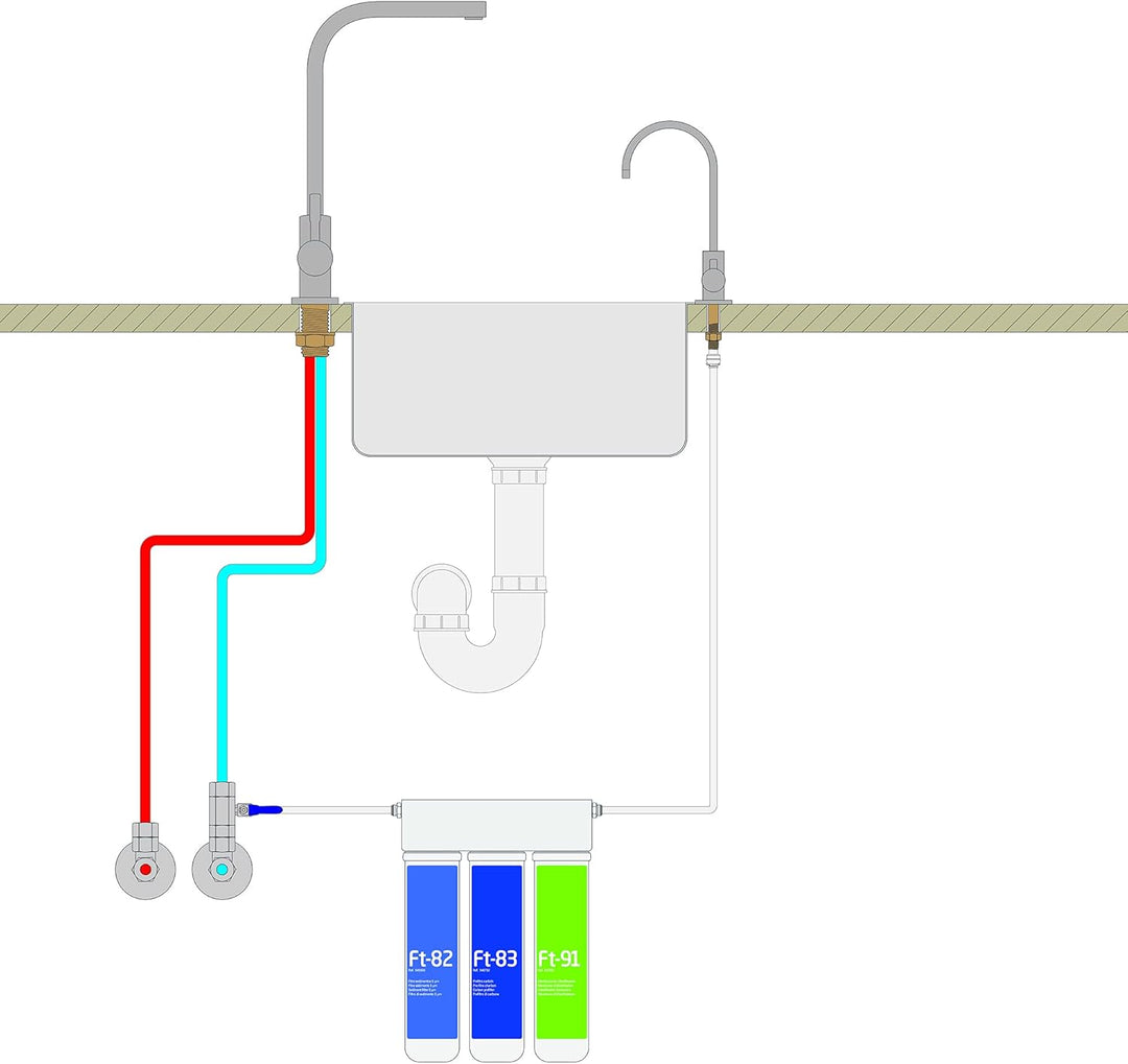 Puricom FT-LINE 3. Aktivkohle-Wasserfilter-System mit UF-Filtration mit Einweg Wasserhahn Oslo Chrom