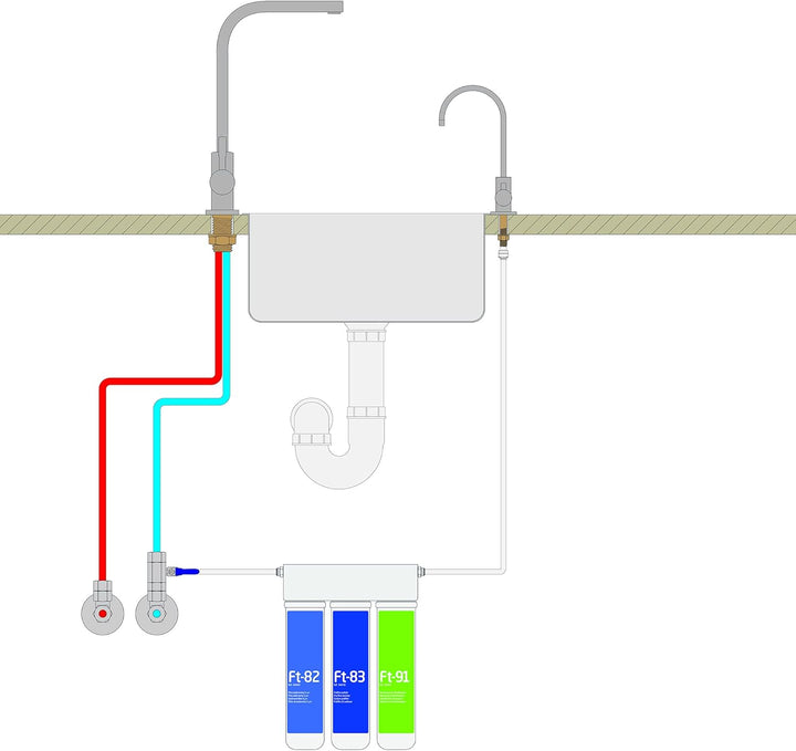 Puricom FT-LINE 3. Aktivkohle-Wasserfilter-System mit UF-Filtration mit Einweg Wasserhahn Oslo Chrom