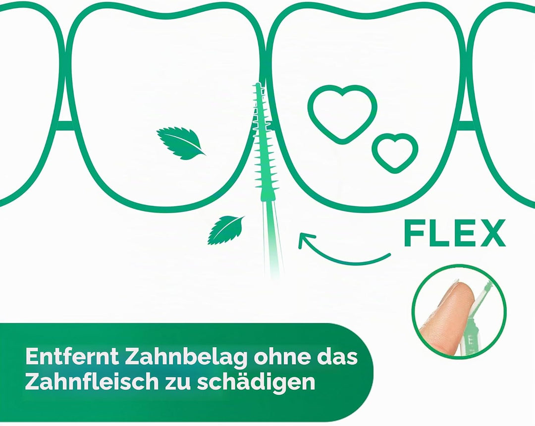 GUM SOFT-PICKS MINTY Interdentalreiniger | Zahnzwischenraumreinigung Und Plaqueentfernung | Breiter