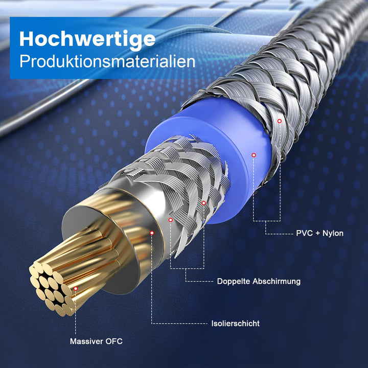 SOUNDFAM Cinch Kabel - 5M - Stereo Audio 2-Cinch auf 2-Cinch RCA Y Splitter Kabel für Subwoofer, Ver