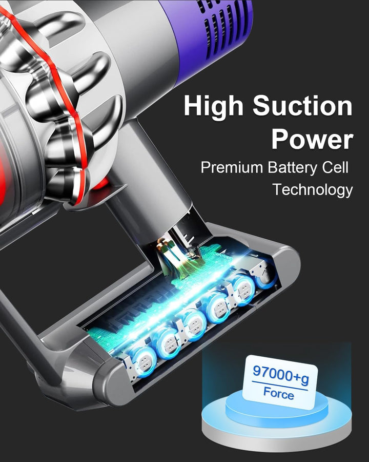 Waitley V7 Akku, 6000mAh Ersatzakku für Dyson V7 / SV11 – Kompatibel mit Absolute, Animal, Motorhead