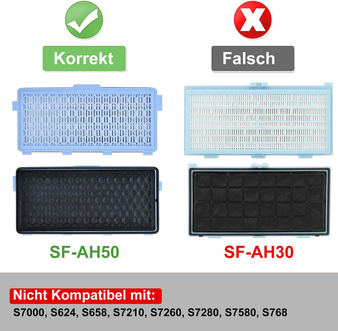 Artraise 2 HEPA Active Airclean Plus 50 Filters for Miele Filter Compatible with Miele Vacuum Cleane