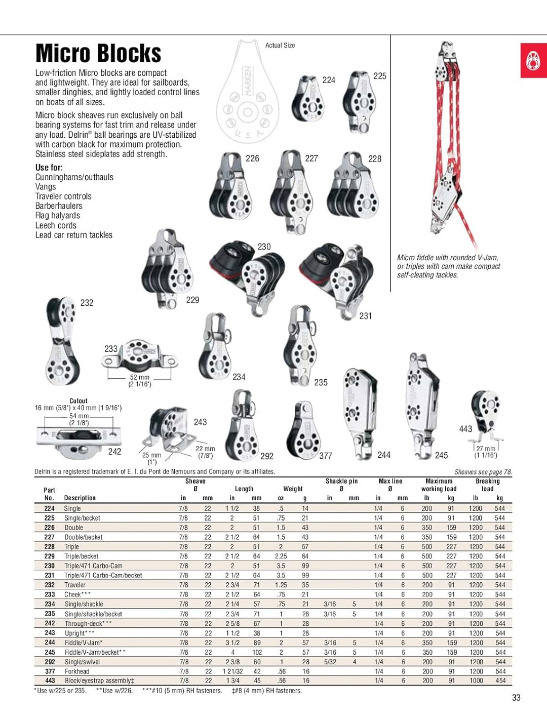 HARKEN 22 mm Fiddle Micro Block mit V-Jam Becket [245] 22mm Sheave Geige mit Becket und Klampe, 22mm