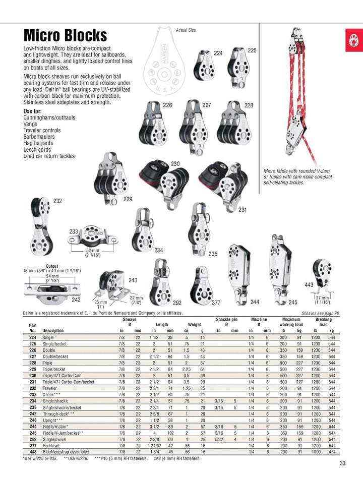 HARKEN 22 mm Fiddle Micro Block mit V-Jam Becket [245] 22mm Sheave Geige mit Becket und Klampe, 22mm