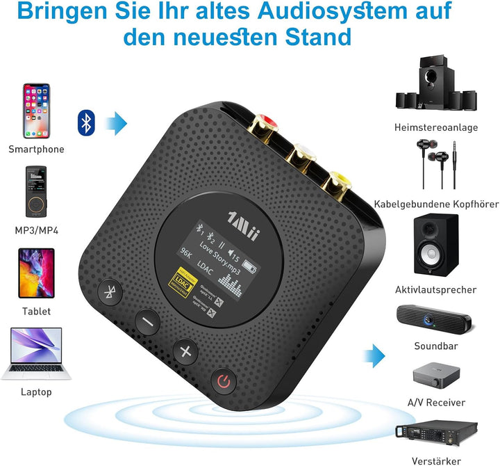 1Mii B06HD+ Hi-Res Bluetooth 5.1 Musik Empfänger für Stereoanlage mit LDAC, HiFi Bluetooth Adapter m