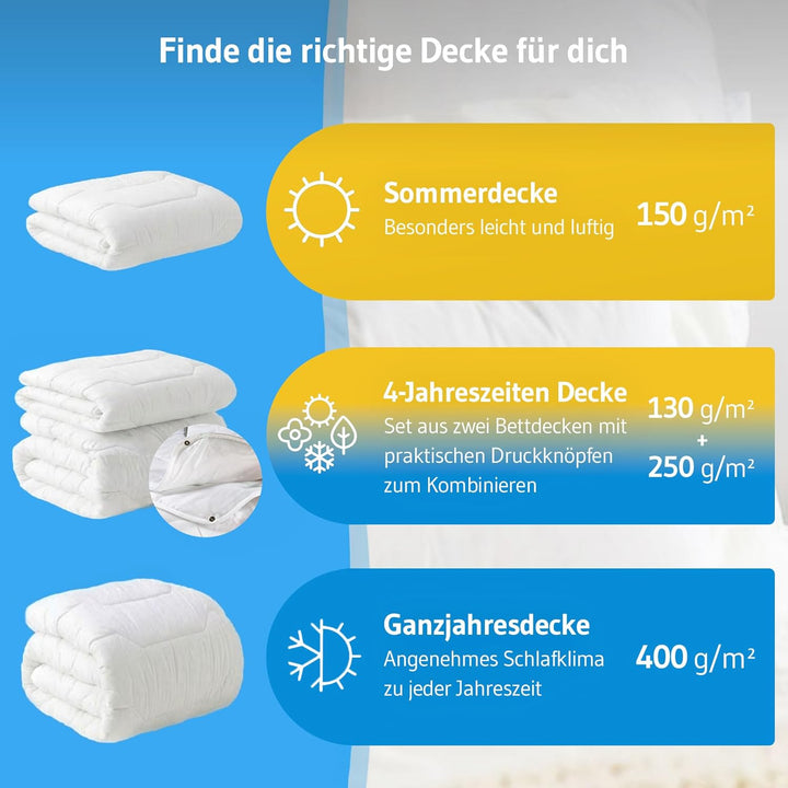 Bettdecke Blanco, Testsieger 2021, Weiche Winterdecke in Allen Grössen, Stepp-Decke mit Feuchtigkeit
