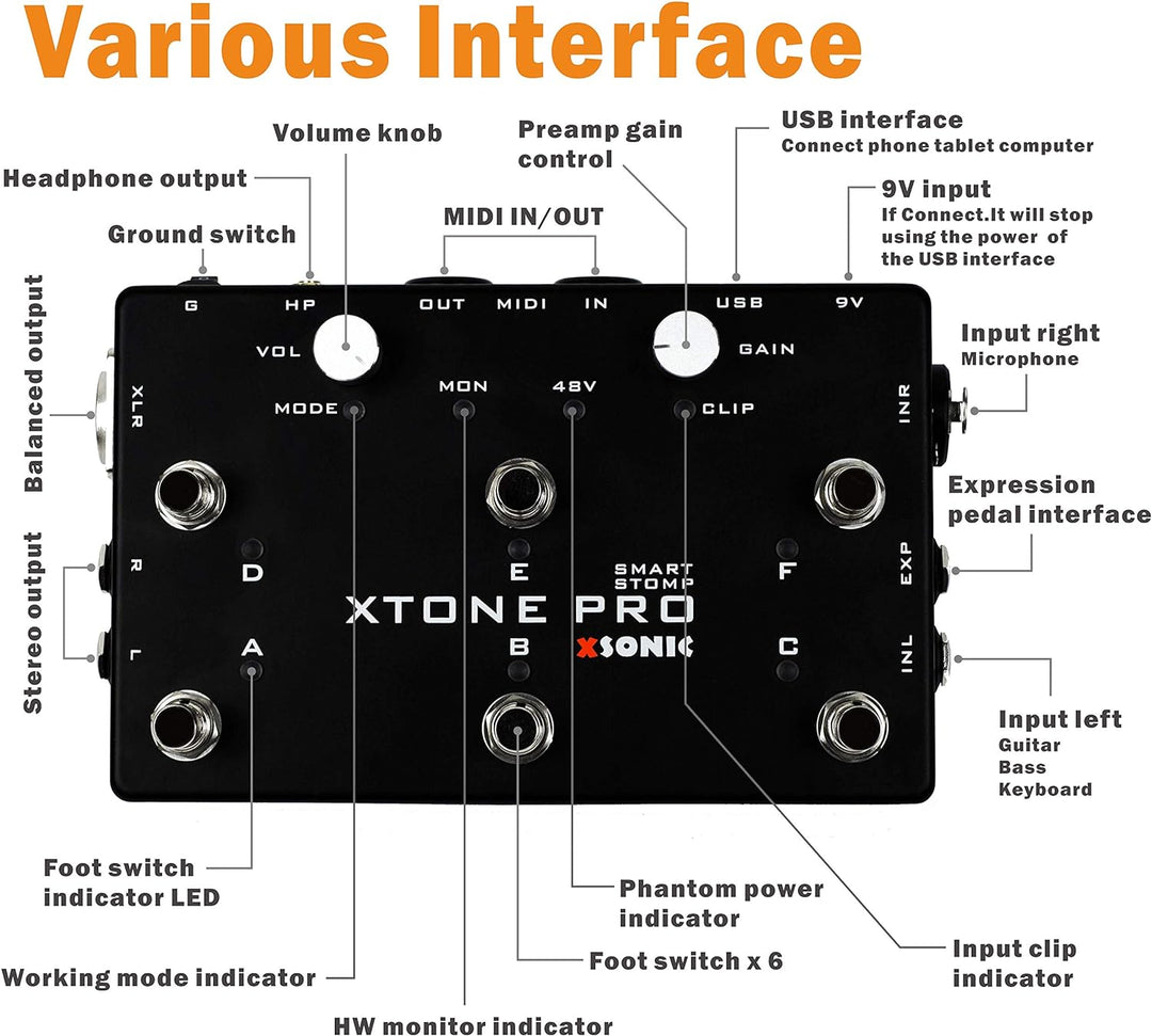 Xtone Pro Professionelles mobiles Audio-Interface mit extrem niedriger Latenz, 192 kHz und 114 dB, 2