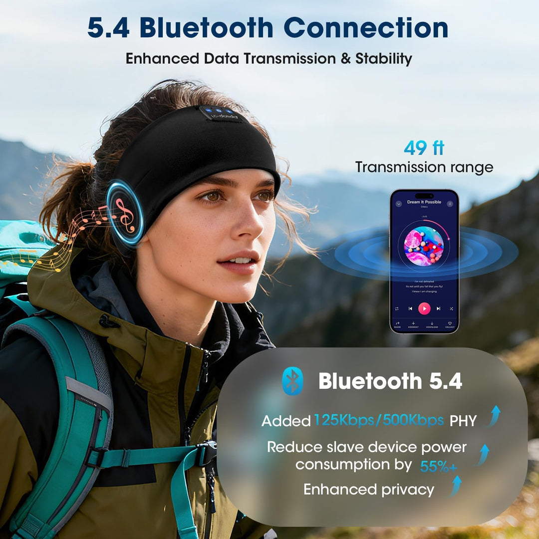 LC-dolida Schlafkopfhörer Bluetooth Stirnband Kopfhörer, Schlafkopfhörer Seitenschläfer Schlaf zum K