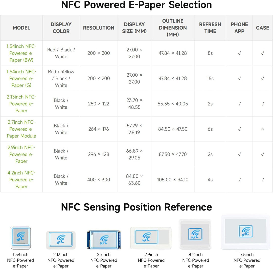 Waveshare 1.54inch NFC-Powered e-Paper No Battery Wireless Powering and Data Transfer (Pure White Ca