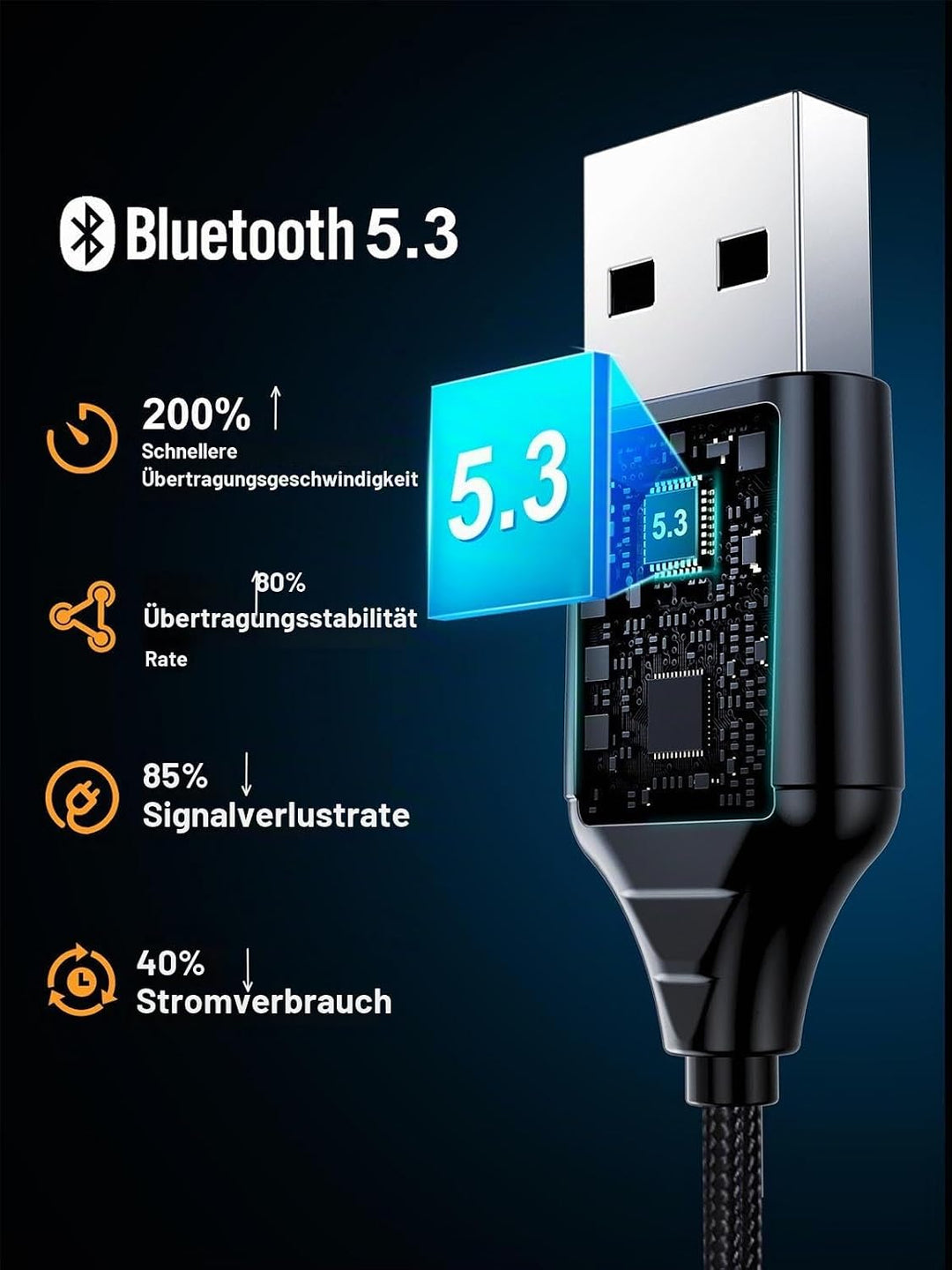 MaedHawk Bluetooth 5.3 Empfänger Auto mit Mikrofon USB Drahtloser Bluetooth Aux Adapter BT Audio Car
