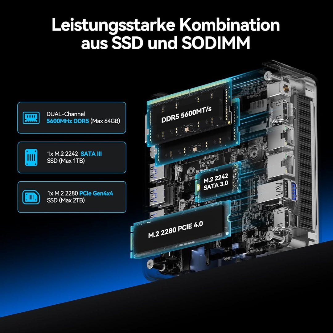 GEEKOM XT1 Mega AI Mini PC,14th Intel Ultra U9-185H Processor (16C/22T,up to 5.1 GHz),32G DDR5 2T SS