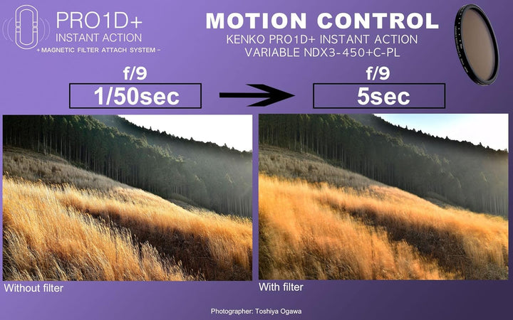 PRO1D+ INSTANT Action Variable NDX3-450+C-PL Set 49mm, Variable NDX3-450+C-PL Set 49mm