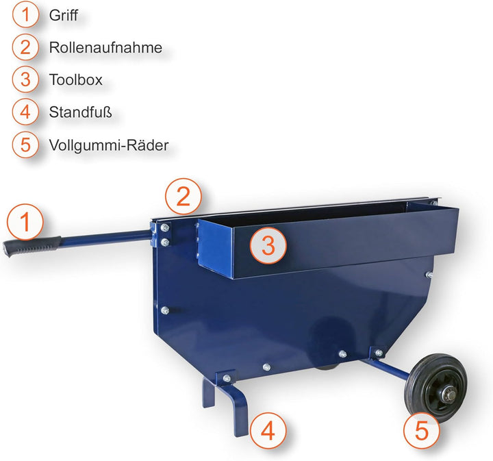 fahrbarer Abrollwagen für Stahlband in Scheibenwicklung mit 25-32mm Bandbreite | einfache Abwicklung