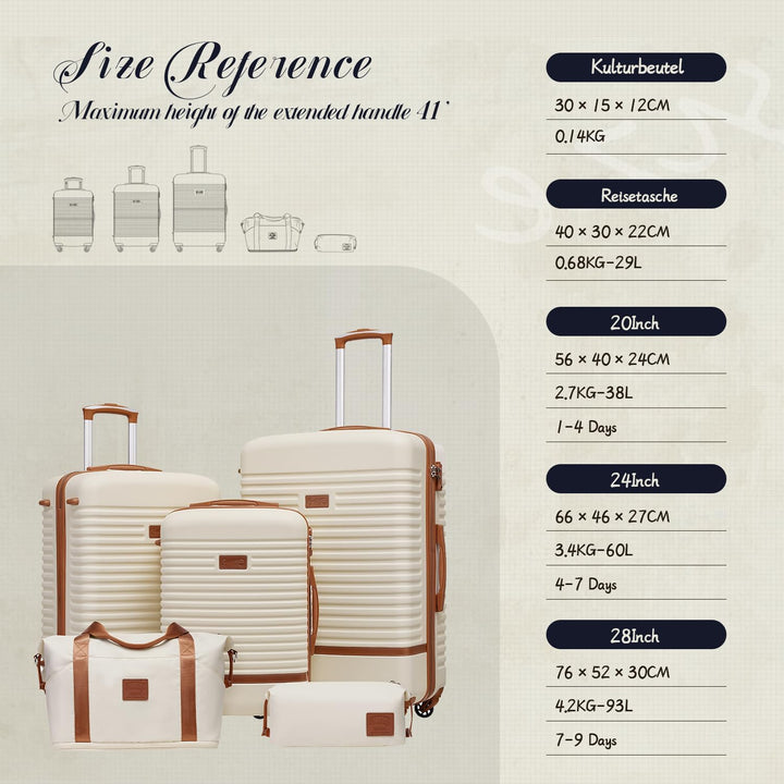 COOLIFE Koffer Set 5tlg, 20"+24"+28" Koffer mit Reisetasche &amp; Kulturbeutel | Reisekoffer Set für Fam