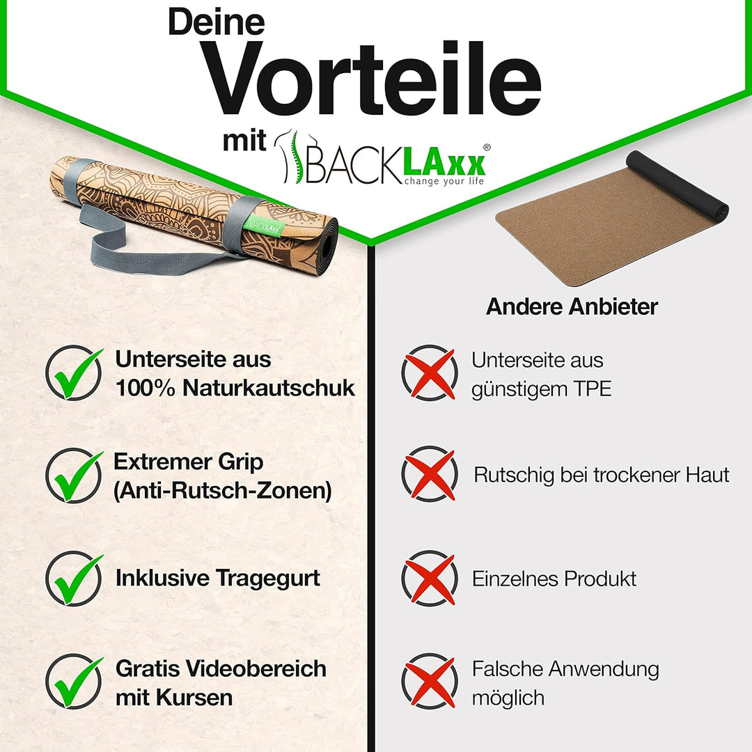 BACKLAxx ® Kork Yoga Matte mit Naturkautschuk – Nachhaltige Yogamatte rutschfest schadstofffrei mit