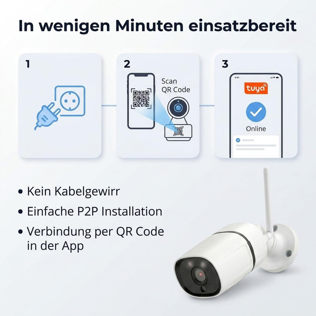IOIO OC 500 WLAN Aussen Überwachungskamera Full HD IP65, Tuya kompatibel, Outdoor &amp; Indoor IP Kamera