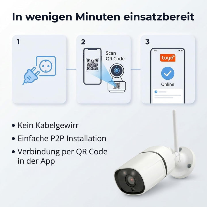 IOIO OC 500 WLAN Aussen Überwachungskamera Full HD IP65, Tuya kompatibel, Outdoor &amp; Indoor IP Kamera