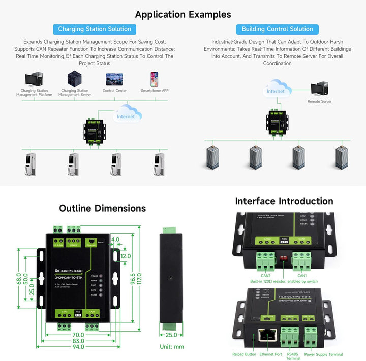 Waveshare 2-Channel CAN Bus to Ethernet Gateway Server with RS485 Port, Industrial Protocol Converte