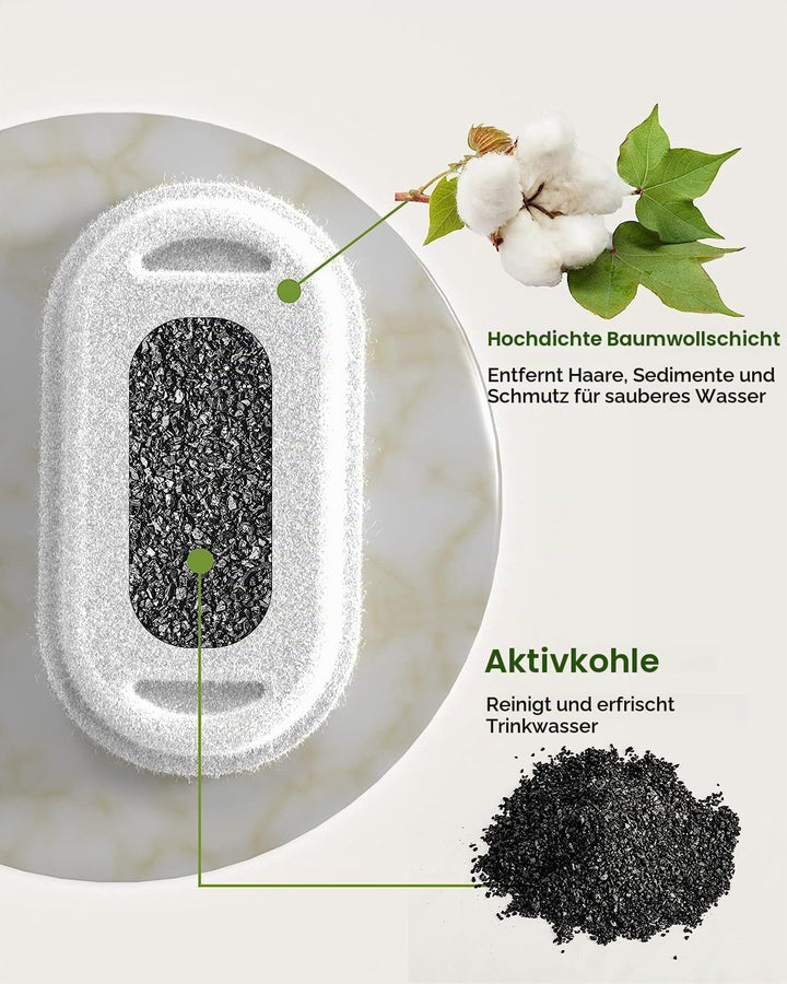 GIOTOHUN Filter für Katzenbrunnen, 12 Stück Filter + 12 Stück Schaumstofffilter für Trinkbrunnen für