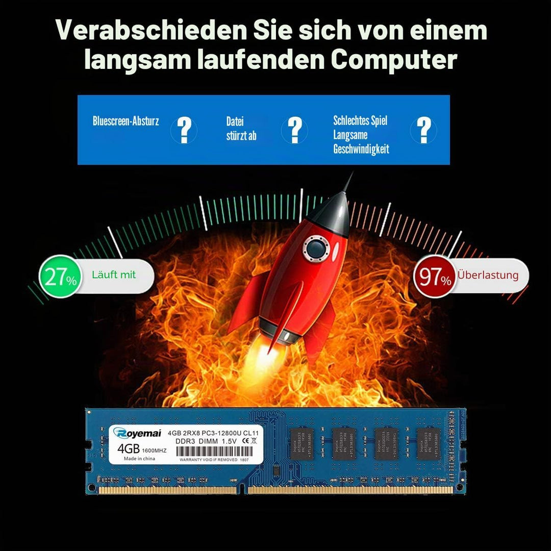 DDR3 1600 PC3-12800U 8GB Kit (2X4 GB) RAM 4GB 2Rx8 240-pin Dimm CL11 1,5V Desktop Arbeitsspeicher Mo