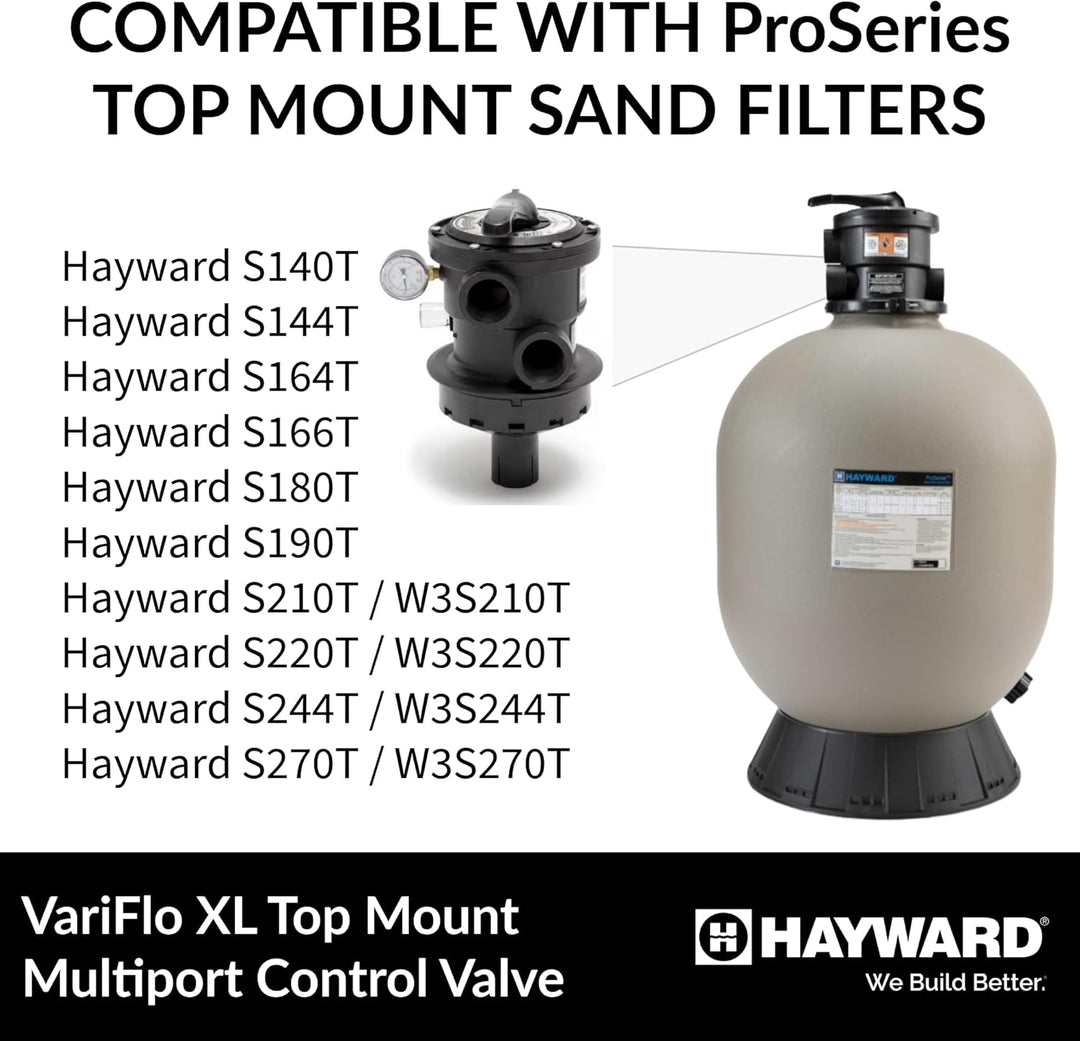 Hayward Pro Series Vari-Flo Steuerventil, Schwarz 1-1/2-Inch-FIP schwarz, 1-1/2-Inch-FIP