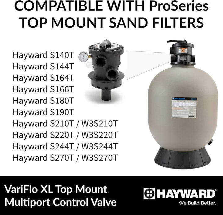 Hayward Pro Series Vari-Flo Steuerventil, Schwarz 1-1/2-Inch-FIP schwarz, 1-1/2-Inch-FIP