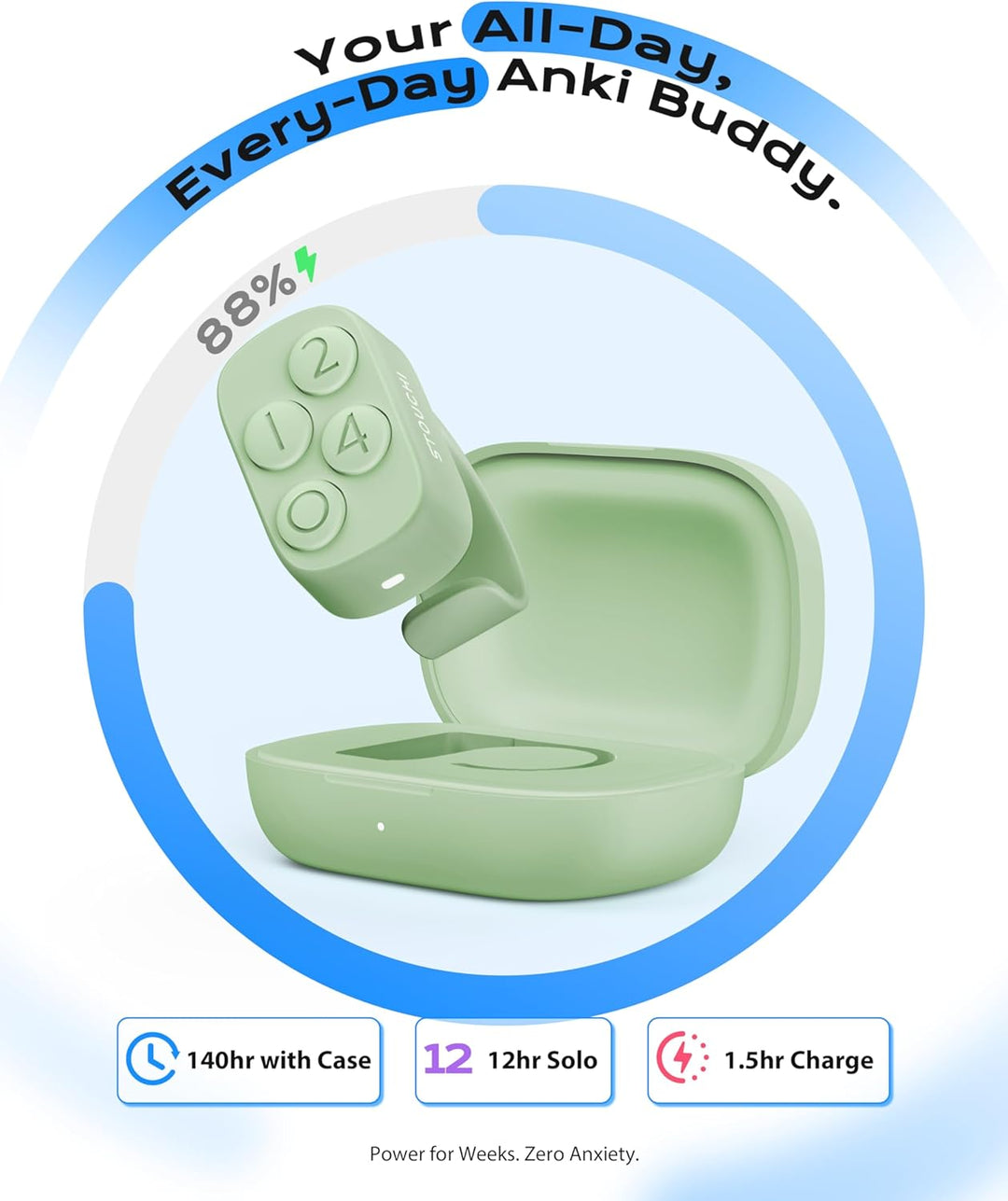 Stouchi Anki Fernbedienung Ring – Bluetooth Finger-Controller für Anki, Kein Setup Kein Remapping, 1