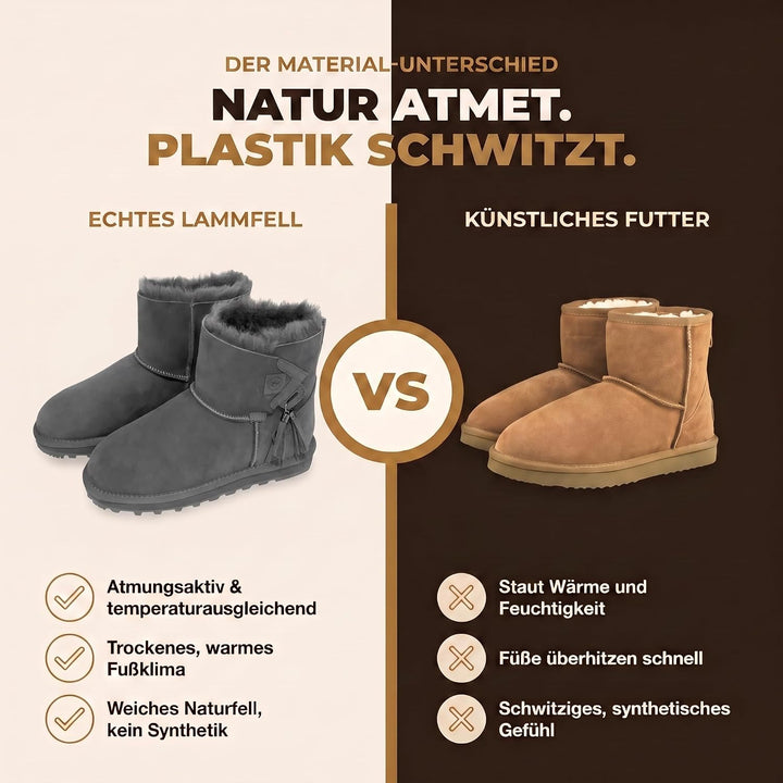 Rohn Lammfell Boots Stockholm, Winter-Stiefel aus 100% Lammfell, warme Schneeschuhe 37 EU Grau, 37 E