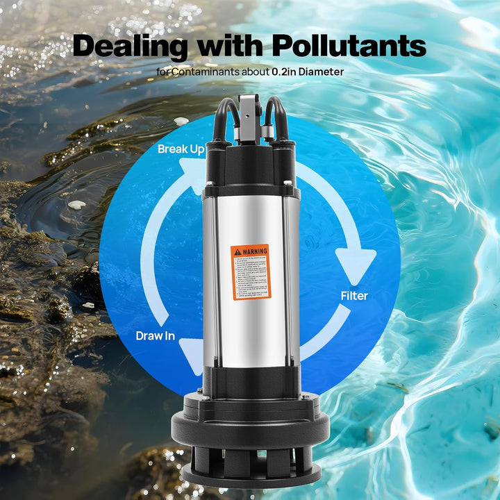 1500W 36000 L/H Edelstahl Schmutzwasserpumpe Schumutzwasser Fäkalienpumpe Schwimmerschalter, Wassere
