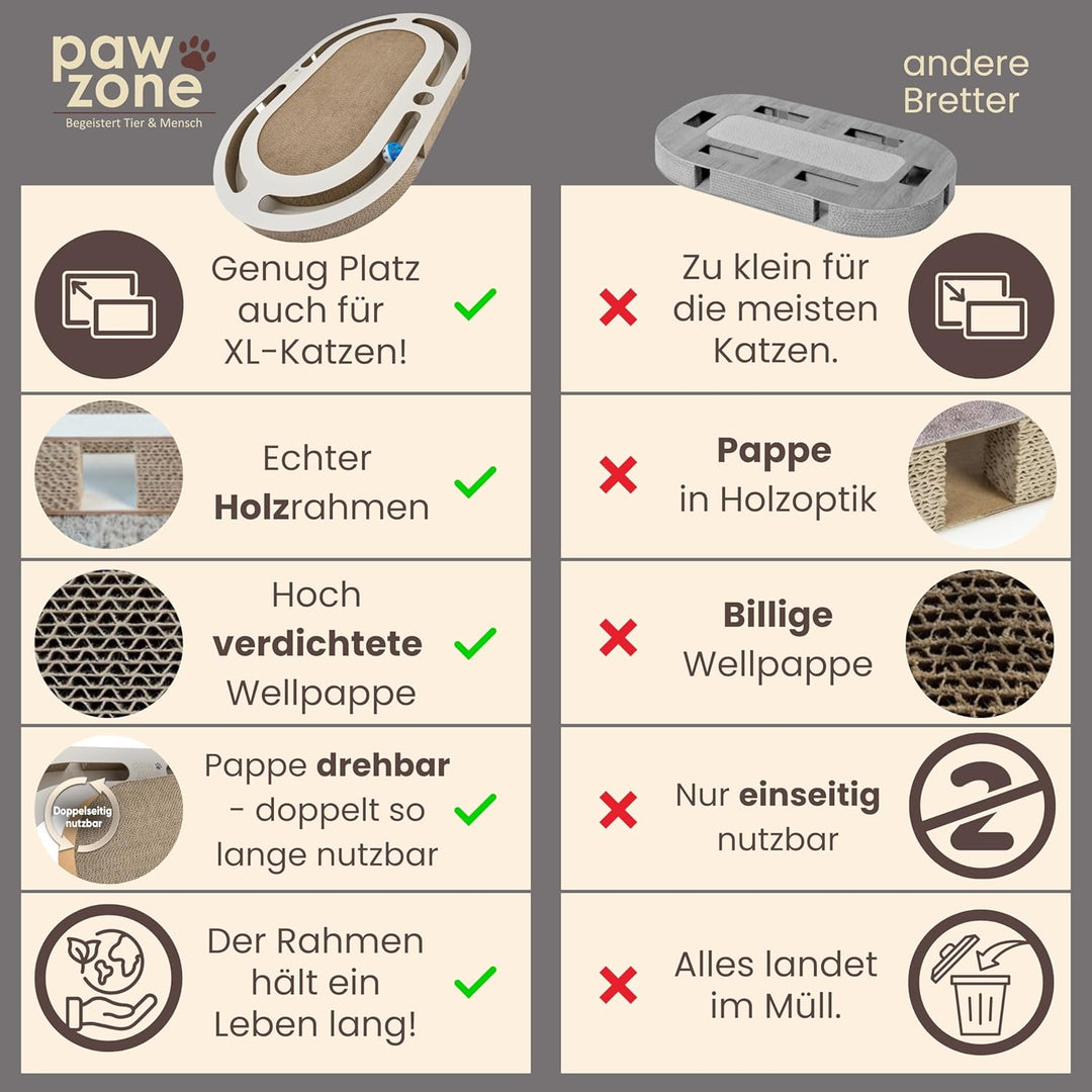 PAWZONE Kratzbrett [72x45 cm] beidseitig nutzbar + Pappe austauschbar [inkl. Katzenspielzeug] hochwe