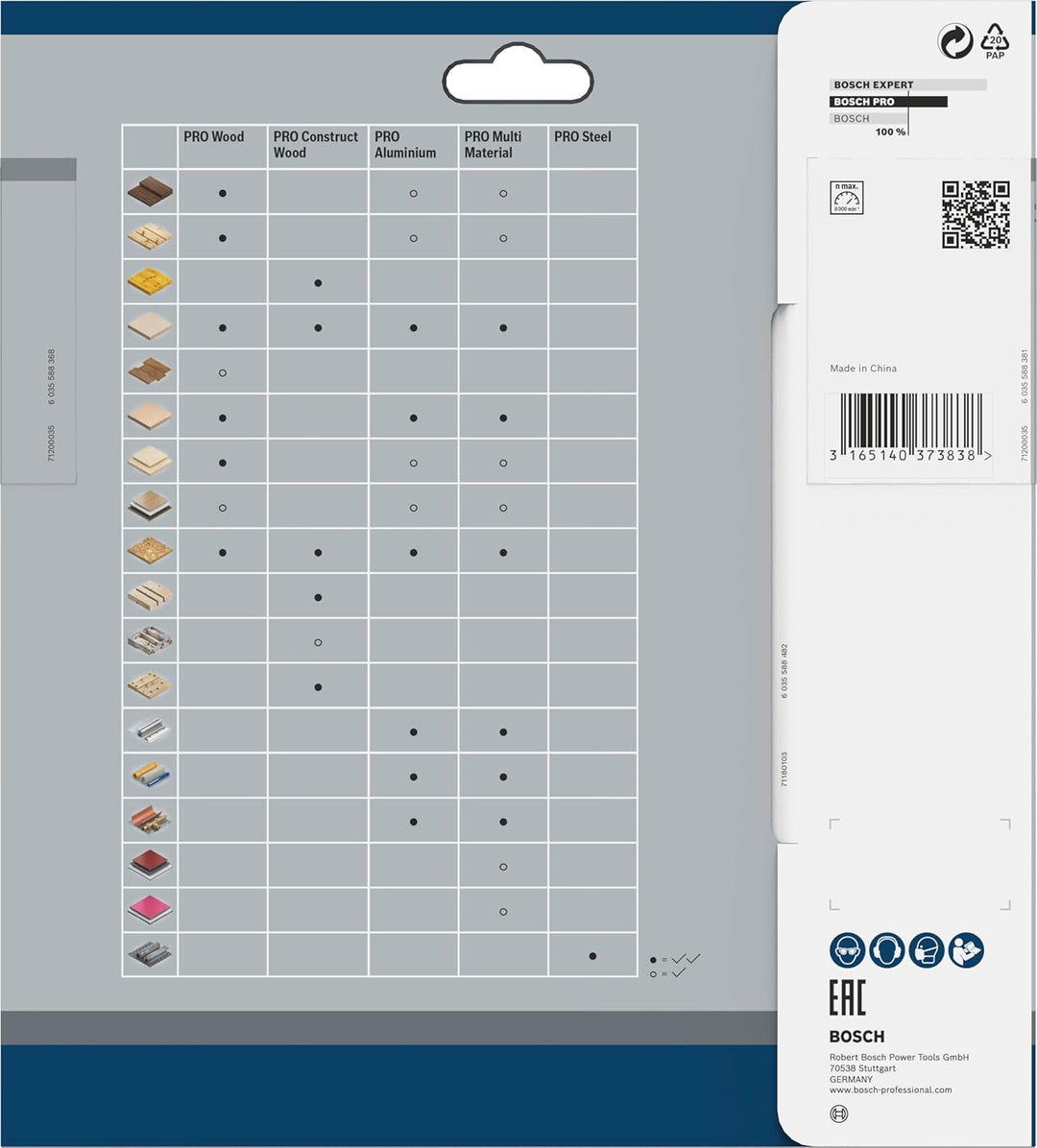 Bosch 1x PRO Construction Wood Kreissägeblatt für Netz-Handkreissägen (für Bauholz mit Mörtel und Nä