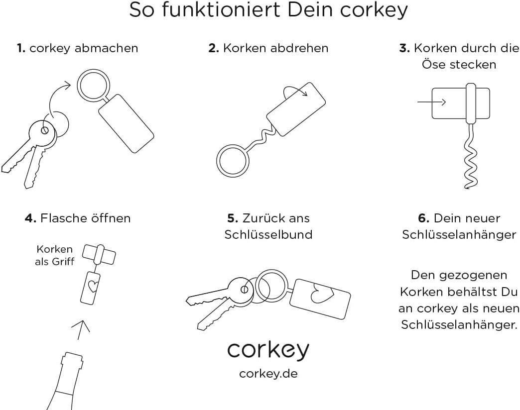 corkey – Korkenzieher am Schlüsselbund – Schlüsselanhänger