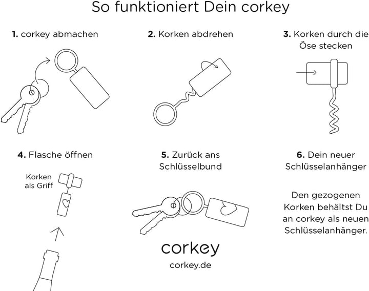 corkey – Korkenzieher am Schlüsselbund – Schlüsselanhänger