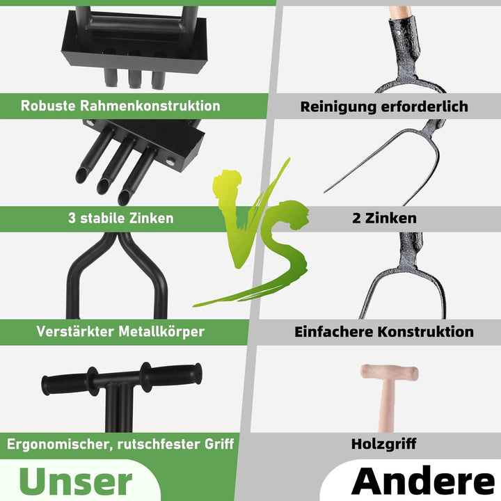 Manueller Rasenlüfter mit Ablageschale, Profi Aerifizierer für Rasenpflege, Hohlspoon Rasenspecht mi