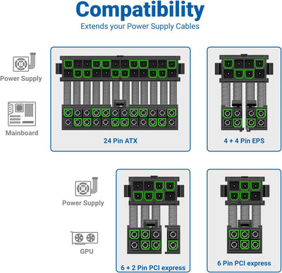 deleyCON Netzteil Kabel Set 6-Teilig 30cm - Intern Grafikkarte PC Computer Mainboard Motherboard 18