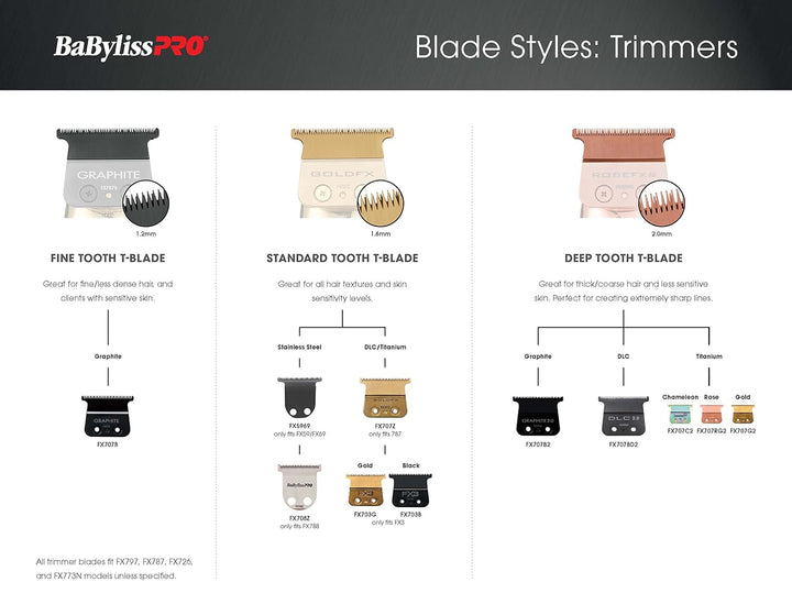 BaByliss PRO 4Artists DLC 2.0 Deep Tooth Blade Skeleton black