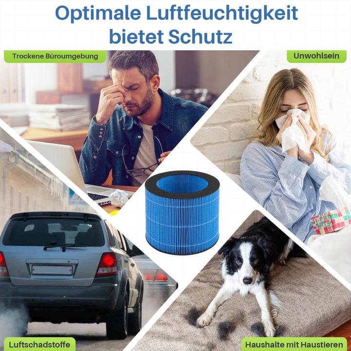 Ersatzfilter FY3446/30 für Philips Luftbefeuchter 2000 und 3000 Serie, 3-schichtiger Filter für HU27