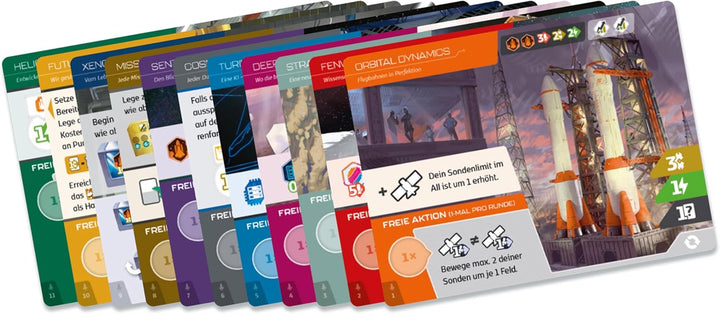 CGE Czech Games Edition SETI: Raumfahrtorganisationen - Brettspiel-Erweiterung im Weltall - Strategi