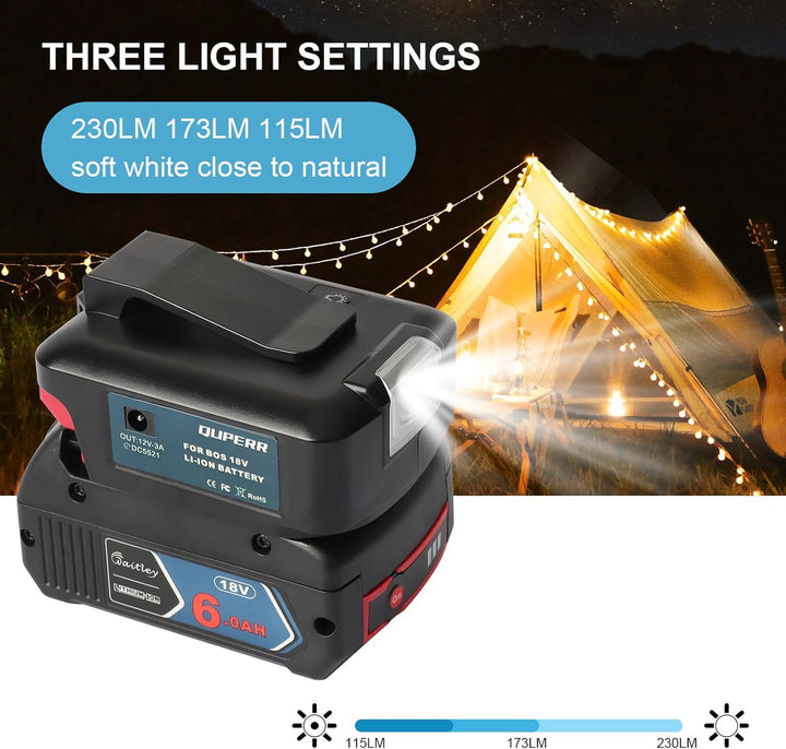 QUPERR USB Ladegerät Adapter für Bosch Professional Akku 18V mit zwei USB-Anschlüssen & DC 12V 3A An