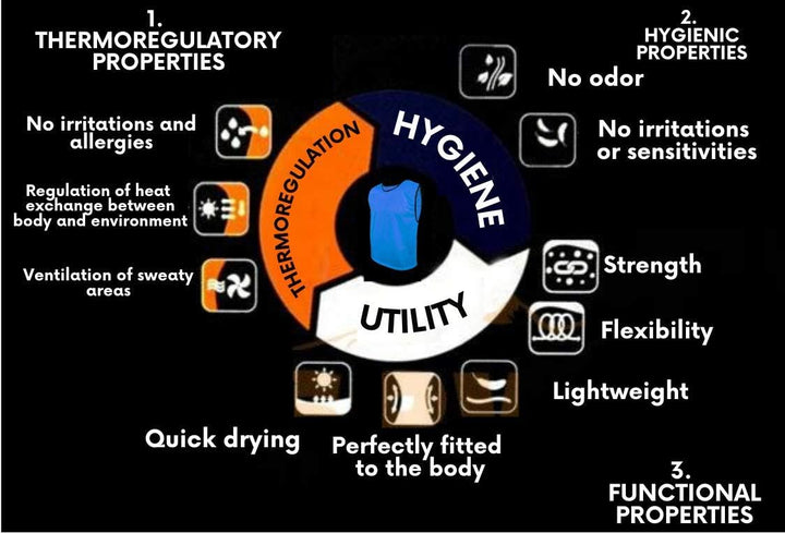 SPORTSBIBS 6X Fussball Leibchen für Kinder und Erwachsene - Set von 6 Stück - Wendeleibchen 2-Farbig