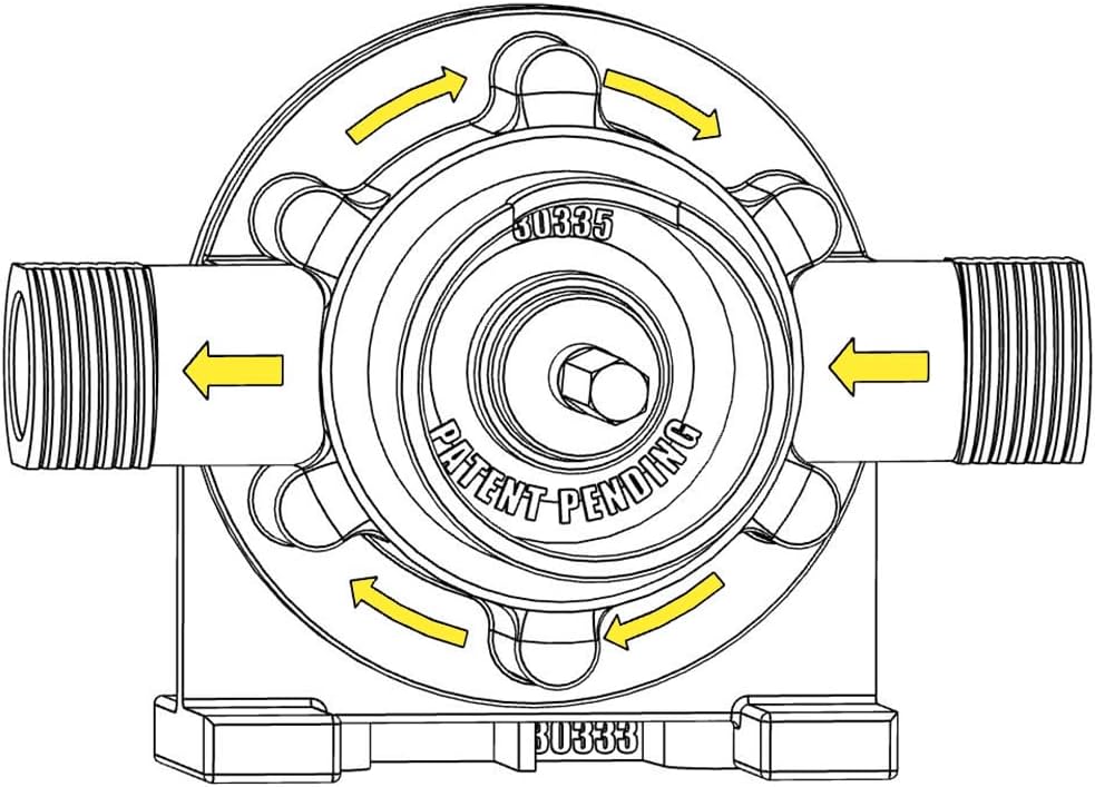 Milescraft 1314 selbstansaugende Bohrmaschinen Pumpe 3000 l/h – Wassertransferpumpe – für Pools, Gär