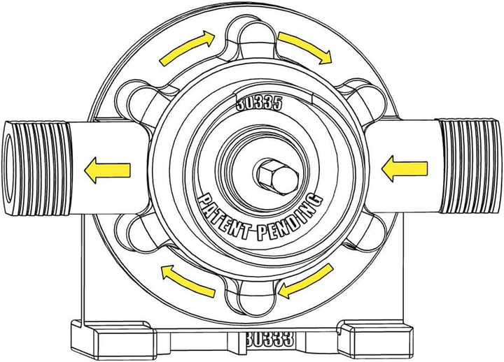 Milescraft 1314 selbstansaugende Bohrmaschinen Pumpe 3000 l/h – Wassertransferpumpe – für Pools, Gär